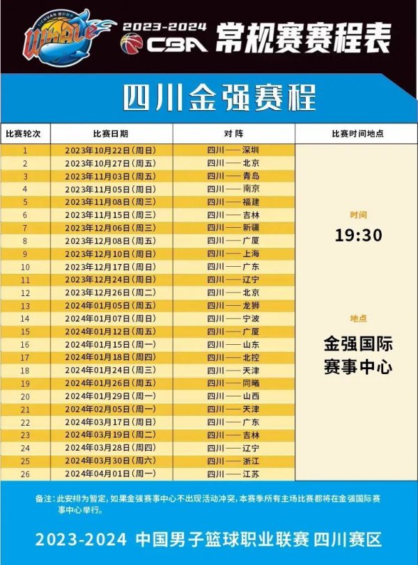 他已经展现